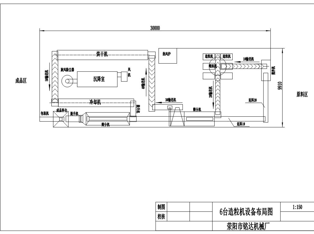 6臺造粒機設(shè)備布局圖（含烘干冷卻).PNG